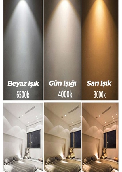 Luna ( Beyaz Kasa, Sarı Işık ) Ledli Modern LED Avize, Salon, Mutfak, Oturma Yatak Odası, Sarkıt