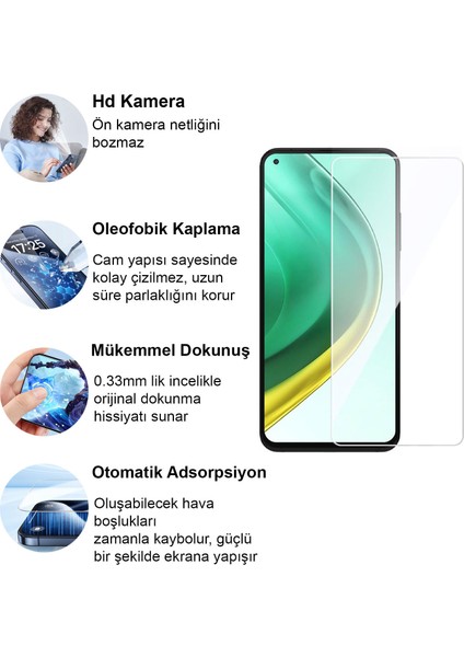 Xiaomi Mi 10T Kırılmaz Cam Şeffaf 0.3mm Kılıf Dostu Temperli Ekran Koruyucu fiyatları