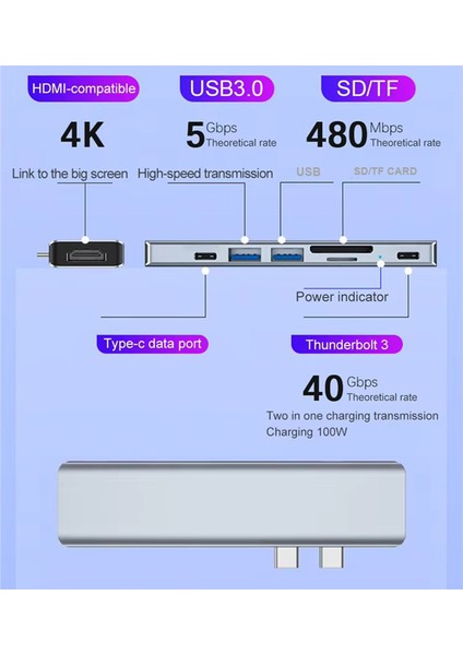 FXN-072 4K Thunderbolt 3 Pd Veri Macbook/ Air M1 USB Type C HDMI USB 3.0 Sd Tf Kart Okuyucu Çevirici