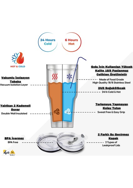 Outdoor Vakumlu Paslanmaz Çelik Termos Bardak 0.59 Lt-2 Farklı Kapak-2 Metal Pipet-1 Pipet Temizleme Fırçası fiyatları