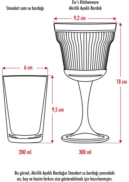 Akrilik Tekli Kadeh & Su Meşrubat Kahve Yanı Bardağı 300 ml ( Cam Değildir )