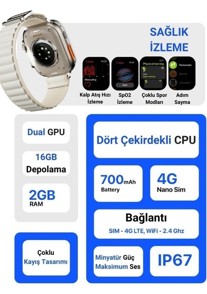 Watch Ultra Kameralı 4g Sim Kartlı 16GB Akıllı Saat Çocuk Wi-Fi Googleplay iphone Huawei Uyumlu 8-9