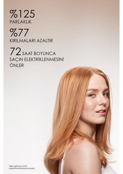 Beril Denizel Hair Army - Beril Denizel’in Favorilerinden Oluşan Bağ Güçlendirici Saç Bakım Seti