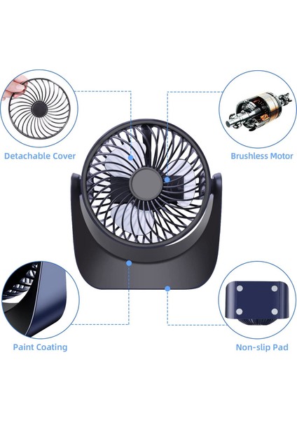 Mini Fan, Sessiz USB Küçük 360° 3 Hızlı Masa Fanı, Araba Fanları, Yatak Odası, Karavan Mavi (Yurt Dışından)