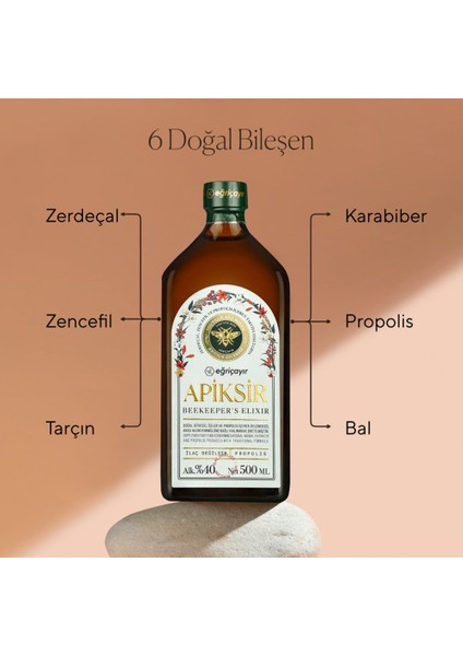 Apiksir 6 Bileşenli Arıcı Iksiri (Zerdeçal + Zencefil + Propolis + Bal + Tarçın + Karabiber)