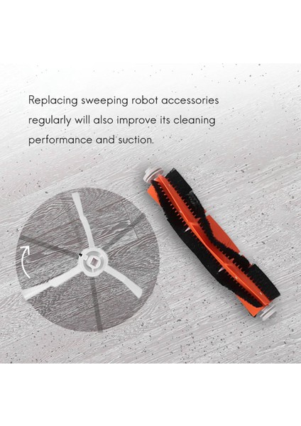 Запасные Части Пылесоса,yedek Hepa Filtre Paspas Paçavra Ana Yan Rulo Fırça Xıaomı Mıjıa 1c STYTJ01ZHM Mi Robotlu Süpürge Yedek Set (Yurt Dışından) fırsatları