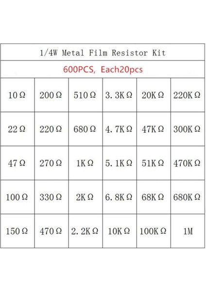 600 Parça Direnç Seti - 0.25W 30 Farklı Dirençten 20şer Adet