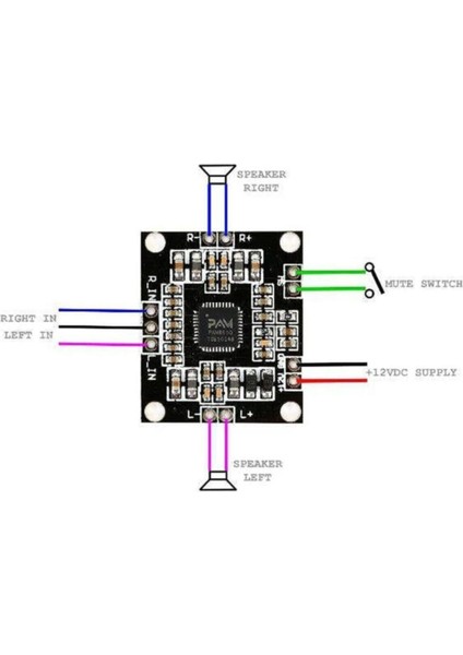 PAM8610 2X15W Stereo Ses Amfilikatörü D Class Amfi Yükseltici Uyumlu