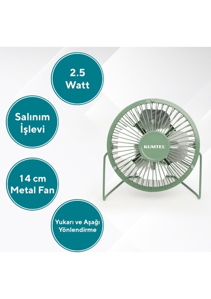 4'lü Masaüstü USB Fan Kuf