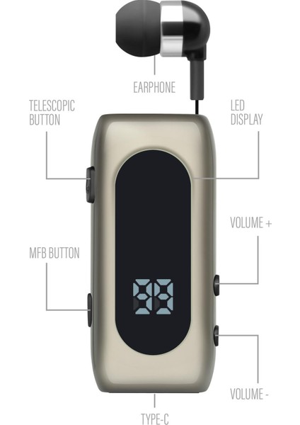 Proset Mikrofonlu Yaka Askılı Şarj Göstergeli Makaralı Bluetooth Kulaklık