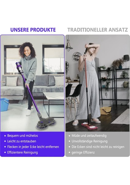 Запасные Части Пылесоса,dyson V7 V8 V10 V11 V15 Akülü Elektrikli Süpürge Yedek Parça Elektrikli Paspas Kafası Fırça Aksesuarları Için Paspas Eki (Yurt Dışından) indirimleri