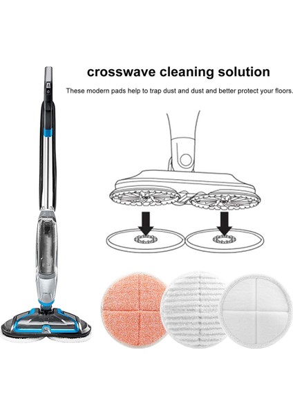 Запасные Части Пылесоса,bissell Spinwave 2039A 2124 Için 8'li Buharlı Paspas Pedleri Yedek Seti: 4 Ağır Ovma Pedi, 2 Yumuşak Ped, 2 Scrubby (Yurt Dışından)