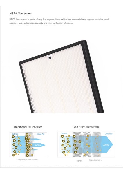 Aktif Karbon Filtre Yığın Filtresi Birincil Filtre AC4181+4183+4184 AC4090 Hava Temizleme Parçaları Için Set (Yurt Dışından) fiyatları