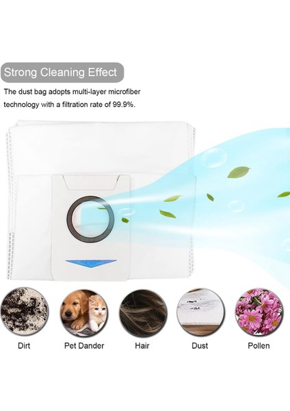 Запасные Части Пылесоса,21 Adet Ecovacs Deebot T20 / T20 Max / T20 Pro Vakum Yedek Parçalar Ana Yan Fırça Paspas Bezi Filtre Toz Torbası (Yurt Dışından)
