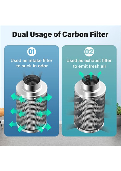 4 Inç Hava Karbon Filtresi Koku Kontrolü, Ters Çevrilebilir Flanş, Ön Filtre Dahil, Çadır Odaları Yetiştirme Için Koklama Temizleyici (Yurt Dışından) fırsatları
