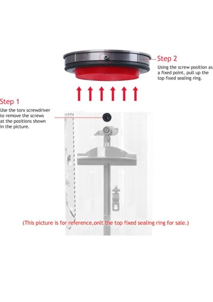 V11/SV14/SV15 Elektrikli Süpürge Toz Kutusu Için Üst Sabit Sızdırmazlık Halkası Tornavida ile Üst Sabit Sızdırmazlık Halkası (Yurt Dışından) fırsatları