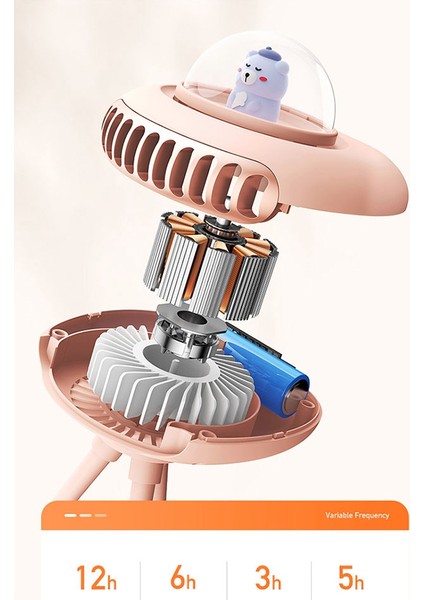 Gezginci Fanı Taşınabilir Esnek Tripod Klipsli Fan 4 Hız El Kişisel Fan Araba Beşik Bisiklet Koşu Bandı, Pembe (Yurt Dışından)
