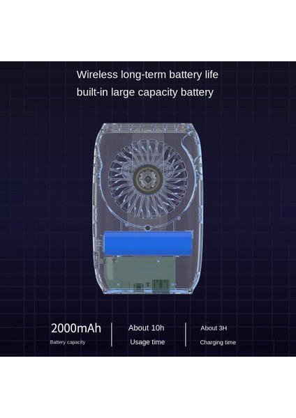 Taşınabilir Mini Bel Kırpma El Fanı USB Şarj Edilebilir Masaüstü Havalandırma Asılı Dize Güç Bankası Hayranları C (Yurt Dışından)