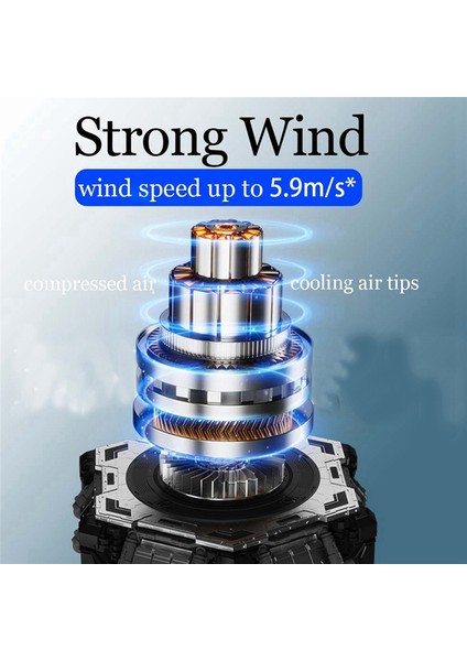 Boyun Fanı 3 Hızlı Taşınabilir Eller Serbest Boyun Bandı Soğutma Mini USB Şarj Edilebilir Turbo Fanlar (Yurt Dışından)