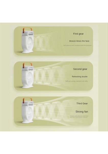 Klima Fanı USB Kişisel Soğutucu Mini Nemlendirici 7 Renk LED Işıkları ile Misting Taşınabilir Fan-Yeşil (Yurt Dışından)