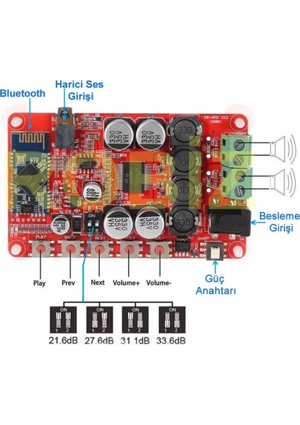 TDA7492P 2X25W Bluetooth 4.0 Kablosuz Alıcılı Ses Amfi Modülü Class D Dc 25V Dijital Amplifier