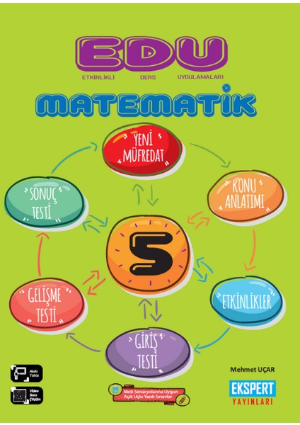 5. Sınıf Ekspert Edu Matematik