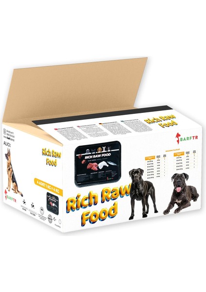 Rıch Raw Food 8 kg Köpek Maması