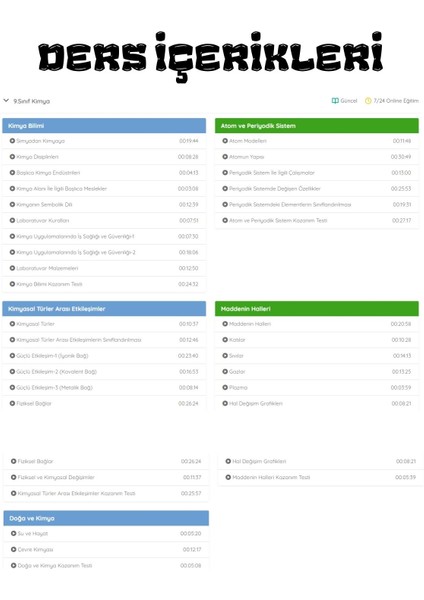 9. Sınıf Kimya Online Görüntülü Eğitim Seti