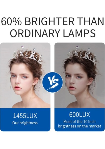 Beyaz LED Aydınlatma Video ve Fotoğraf Çekimi Için Sürekli Işık Youtuber Twich Yayın Işığı Ürün Göresel Fotoğraflama Tripodlu Aydınlatma 23CM SY-039 (SY-039)… fırsatları