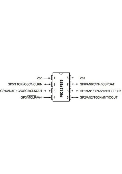 PIC12F675-I/SN So8 8 Bit 20MHZ Mcu Entegre Ic 12F675 Smd Soıc-8