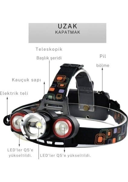 orion or-117 Ultra Güçlü Suya Karşı Dayanıklı Profesyonel Kafa Feneri