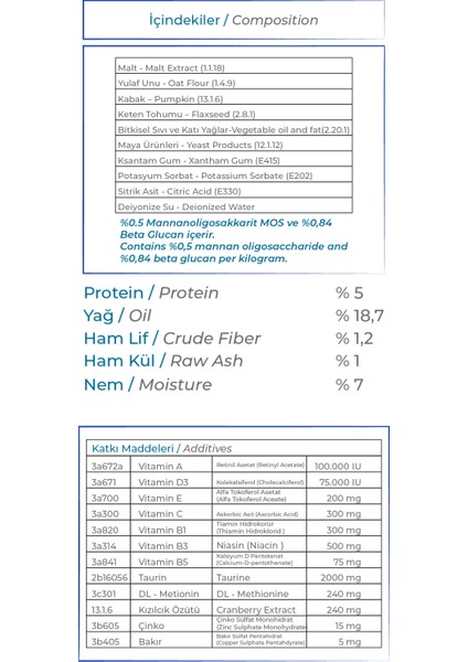Sterile Paste Kısırlaştırılmış Kedi Destekleyici Özel Takviye Vitamin Mineral Macun 100 gr