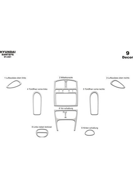 Marscockpitdesign Hyundai Santafe Piano Black Kaplama 2002-2006 9 Parça