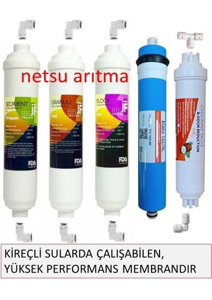 -Ravent,ova,Hyundai,ova,express water,oscar ve tüm Kapalı Kasa Su Arıtma Filtresi ,5 li Filtre