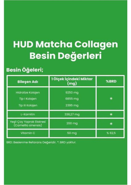 Matcha Kolajen (Tip I ve Tip Iıı) ve Yeşil Çay Ekstresi 300 G (30 Günlük Porsiyon)