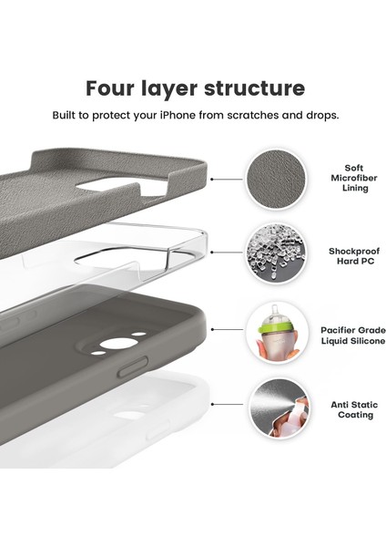 iPhone 15 Pro Max Kılıf Yüksek Kalite 3D Kamera Korumalı Içi Kadife Lansman Liquid Silikon Kapak indirimleri