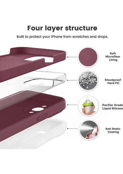 iPhone 15 Pro Max Kılıf Yüksek Kalite 3D Kamera Korumalı Içi Kadife Lansman Liquid Silikon Kapak