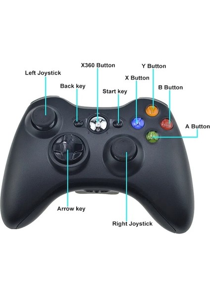 Kablosuz Beyaz-Kablosuz/kablolu Oyun Denetleyicisi Xbox 360 Gamepad Joystick Için x Box 360 Controle Joypad Win7/8/10 Pc (Yurt Dışından)