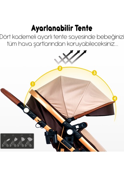 8'in1 Yeni Doğan Set Baby Home 945 Travel Sistem Bebek Arabası ve 600 Oyun Parkı Beşik Park Yatak