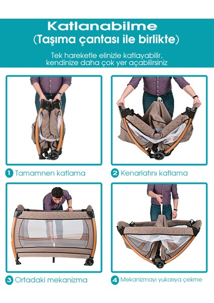 8'in1 Yeni Doğan Set Baby Home 945 Travel Sistem Bebek Arabası ve 600 Oyun Parkı Beşik Park Yatak