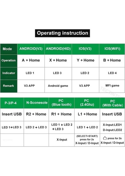 Standlı T3 Plus- Terios T3+ Kablosuz Joystick Gamepad Oyun Denetleyicisi Cep Telefonu + Tablet Tv Için Bluetooth Bt3.0 Joystick Kutu Tutucu (Yurt Dışından)