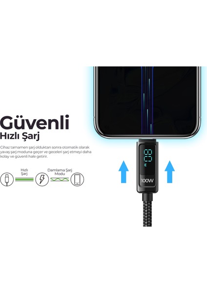 CB6246 PD30W Type-C To Lightning (Iphone) Göstergeli Şarj Kablosu
