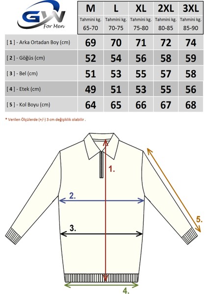 Mubende Erkek Yumuşak Dokulu Slim Fit Polo Yaka Fermuarlı Triko Kazak