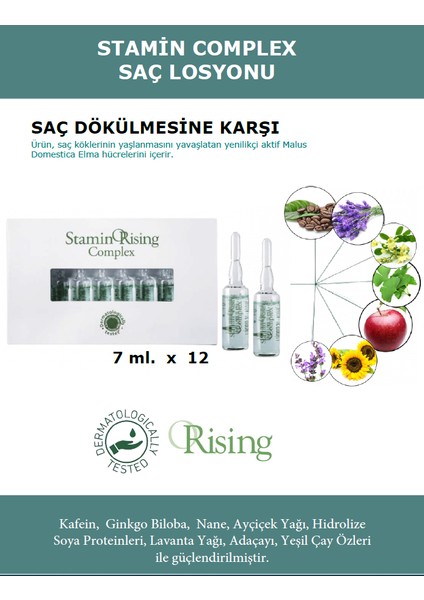 Stamin Complex - Saç Dökülmesine Karşı Saç Serumu 12 Amp. 7 ml