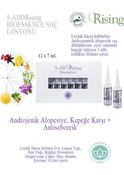 5-Alfa, Androgenetik Alopesiye Karşı Saç Bakım Seti: Şampuan 250 ml ve Saç Serumu 12 x Amp. 7 Ml.