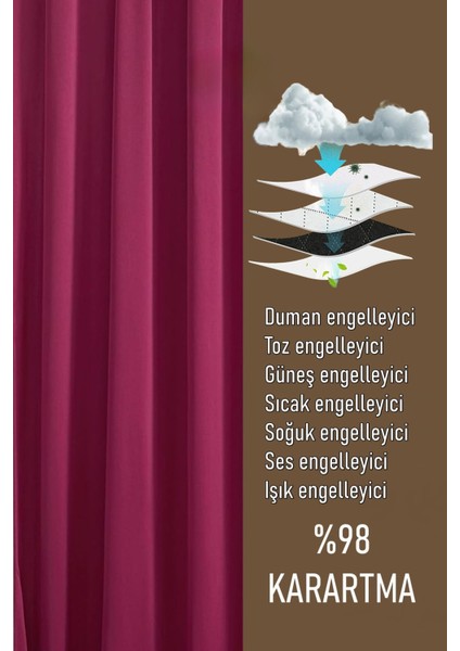 Taç 4 Katmanlı Bordo Güneşlik Perde - Toz Önleyici, Ses Yalıtımı, Sıcak ve Soğuk Yalıtımı