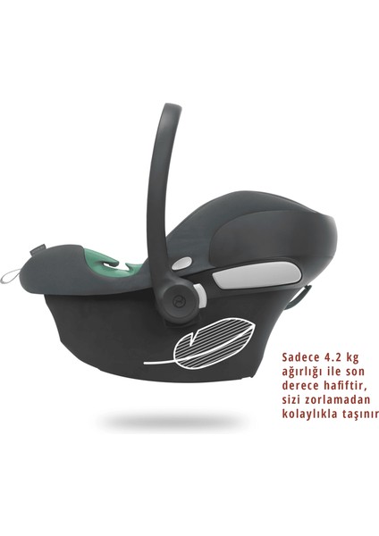Aton B2 isize (Adac çarpışma test ödüllü bebek puset ana kucağı 0-13 kg)