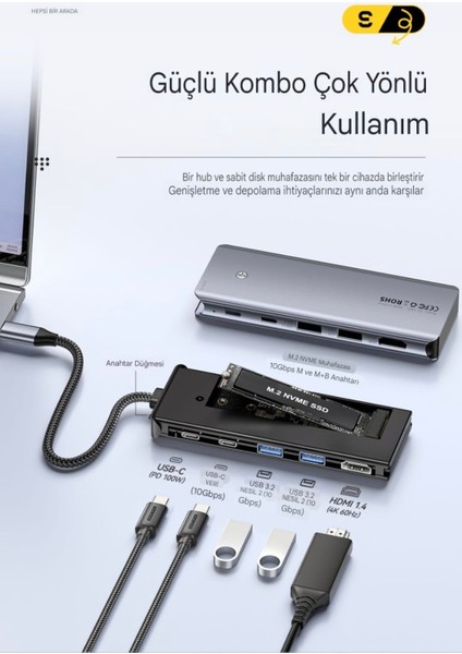 6'nın 1'i M.2 Nvme Ssd Fonksiyonlu CE/FC/ROHS Lisanslı Çoklayıcı Hub 10Gbps Type-C Pd 100W Type-C Usb3.2 Gen2 HDM 1.4 60Hz4K