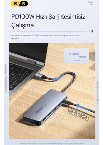 6'nın 1'i M.2 Nvme Ssd Fonksiyonlu CE/FC/ROHS Lisanslı Çoklayıcı Hub 10Gbps Type-C Pd 100W Type-C Usb3.2 Gen2 HDM 1.4 60Hz4K