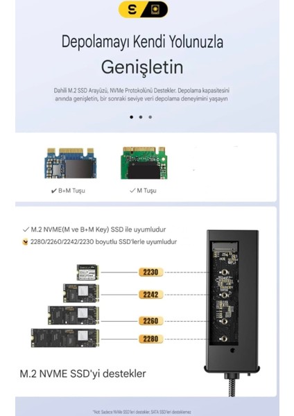 6'nın 1'i M.2 Nvme Ssd Fonksiyonlu CE/FC/ROHS Lisanslı Çoklayıcı Hub 10Gbps Type-C Pd 100W Type-C Usb3.2 Gen2 HDM 1.4 60Hz4K
